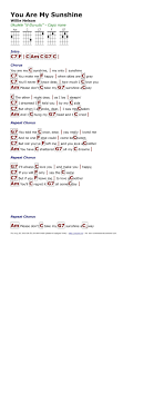 You Are My Sunshine Willie Nelson Http Myuke Ca Mandolin Songs Ukulele Songs Ukulele Chords Songs
