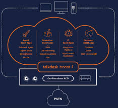 We did not find results for: Talkdesk Enables Chip Shot Approach To Acd Migrations No Jitter