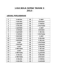 Keputusan perlawanan pasukan bola sepak malaysia 2008. Doc Jadual Liga Bola Sepak Tahun 3 Lafizulnizam Abdul Latip Academia Edu