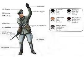 Revell Grmpntguide02584 E9990 Jpg 820 563 German Uniforms Uniform Military Figures