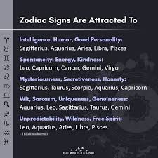 Zodiac Signs Are Attracted To Zodiac Sign Traits Zodiac Zodiac Signs Horoscope