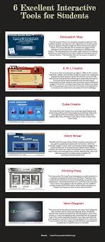 6 Excellent Interactive Tools To Use With Students In Class Interactive Tools Educational Technology Interactive Learning