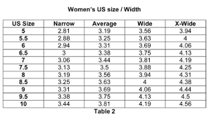 Womens Shoe Width Chart Girls Clothing Stores