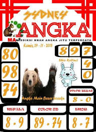 Prediksi Togel Sydney 29 11 2018 Prediksi Togel Sydney Togel Syair Togel Sdy Syair Togel Sidney Syair Togel Sydney Code Syair Sidney Hari Ini Code Sya Dewi Bulan