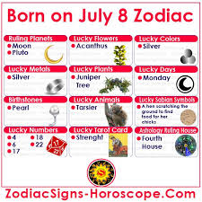 Venus is the ruling planet of this airy and movable sign. Zodiac Signs Horoscope On Twitter If You Born On July 8th Know Your Lucky Numbers Days Colors And More At Https T Co Abzki3puny Luckydays Luckycolors Julyluckystones Julyluckyanimals July8birthday July8zodiac Astrology Zodiacsigns