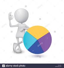 3d man showing okay hand sign with the pie chart stock