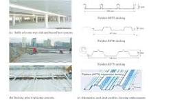 Profiled steel decking for composite concrete slabs ...