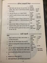 Fish Hindi Veg Recipes Recipes Fish