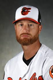 Baltimore Orioles 2020 roster