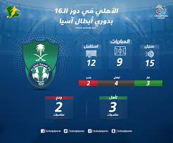 .يلا شوت الجديد الرسمي اهم مباريات البطولات العالمية والعربية من دوري ابطال اوروبا ودوري ابطال افريقيا والدوريات العربية من الدوري المصري والدوري السعودي وباقي الدوريات ، وكذلك. Ø¹Ø¯Ø¯ Ø¨Ø·ÙˆÙ„Ø§Øª Ø§Ù„Ø§Ù‡Ù„ÙŠ Ø§Ù„Ø³Ø¹ÙˆØ¯ÙŠ ÙÙŠ Ø§Ù„Ø¯ÙˆØ±ÙŠ