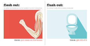 Maybe they slur it on purpose out of self doubt. Laying It All Out To Flesh Out Or To Flush Out
