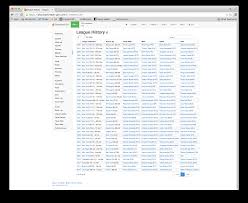 Check spelling or type a new query. Guide To Winning 70 Games Consistently Basketballgm