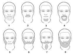 There can be many factors due to the quick growth in facial hair. Beard Wikiwand