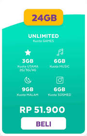 Dan untuk daftar paket blackberry axis ada beberapa varian berikut ini. 7 Pilihan Paket Terbaru Internet Axis 3g 4g Murah