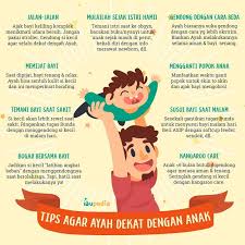 Pin Oleh A Di Infografis Good To Know Disiplin Anak Pendidikan Psikologi Perkembangan
