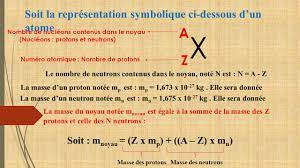 Calcul De La Masse Du Noyau D Un Atome Ppt Video Online Telecharger