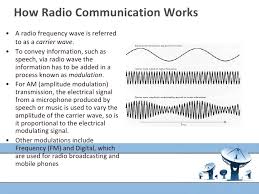 How does a conversation work on a mobile phone? Radio Communication And The Mobile Phone