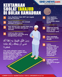 Niat sholat tahajud itu merupakan salah satu rukun sholat. Sindografis Berikut 9 Keutamaan Sholat Tahajud Di Bulan Ramadhan