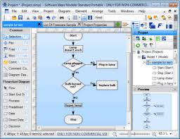 10 Best Free Flowchart Software For Windows