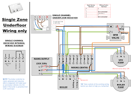 Wiring diagram for cadet electric baseboard heater. Unique Wiring Diagrams S Plan Heating Systems Diagram Diagramsample Diagramtemplate Heating Systems Thermostat Wiring Underfloor Heating Systems