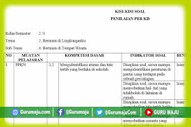 Check spelling or type a new query. Kisi Kisi Soal Uh Ph Kelas 2 Tema 2 K13 Revisi Tahun 2021 Guru Maju