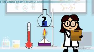 Melting point is measured at atmospheric pressure. What Is Melting Point Definition Range Determination Video Lesson Transcript Study Com