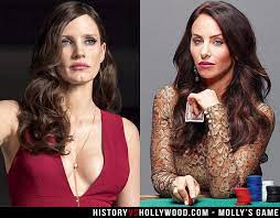 24,978 likes · 26 talking about this. Molly S Game Vs The True Story Of Molly Bloom