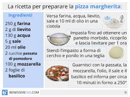 Guida completa sul valore nutrizionale alimenti e sugli studi attinenti. Pizza Margherita Proprieta Calorie E Valori Nutrizionali