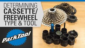 Determining Cassette Freewheel Type Tool