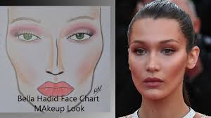 How To Bella Hadid Face Chart Makeup Tutorial