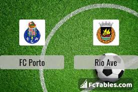 Rio ave vs fc porto prediction for a portugal primeira liga fixture on saturday, may 15th. Fc Porto Rio Ave Livescores Result Liga Zon Sagres 1 Feb 2021