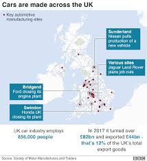 Five Reasons The Car Industry Is Struggling Bbc News