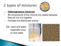 This Presentation Discusses Homogeneous And Heterogeneous Mixtures Provides Examples Explains How A Particle Di Heterogeneous Mixture Pure Products Mixtures