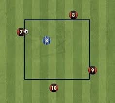 My 10 Favorite Variations Of Rondo Soccer Drills Soccer Source Coaching Video Video Soccer Motivation Soccer Workouts Soccer Drills