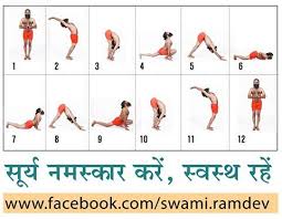 Surya Namasar Sunsalutation Yoga Steps Yoga Guru Surya Namaskar