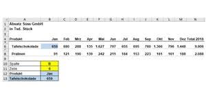 Klicken sie in eine zelle, oder markieren sie mehrere zellen, die sie teilen möchten. Excel Formel Indirekt Dynamische Zellen Und Bereichsbezuge Controlling Haufe