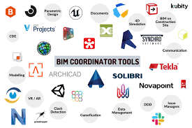 The world isn't filled with stuff to do; Ultimate Bim Software List For Bim Coordinators Blog For Everyone Interested In Bim Bim Corner