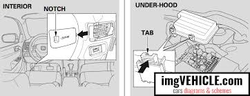 Honda Accord Vii Usa 2003 2007 Fuse Box Diagrams Schemes Imgvehicle Com