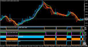 Take a sneak peak at the movies coming out this week (8/12) mondays at the movies: Various Free Expert Advisors Mql4 And Metatrader 4 Mql4 Programming Forum Page 79