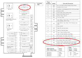 Does anyone have a diagram showing what fuse goes to what? 1996 Ford Van Fuse Diagram Wiring Diagrams Chin Holiday Chin Holiday Aleprovercelli It