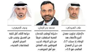 كشف الاجهزة المتصلة بالشبكة للايفون. 41 Ù…Ù† Ø³ÙƒØ§Ù† Ø§Ù„Ø¯ÙˆÙ„Ø© ÙŠØ±ØºØ¨ÙˆÙ† ÙÙŠ Ø§Ù„ØªØ¨Ø±Ø¹ Ø¨Ø£Ø¹Ø¶Ø§Ø¦Ù‡Ù… Ø¨Ø¹Ø¯ Ø§Ù„ÙˆÙØ§Ø© Ù…Ø­Ù„ÙŠØ§Øª ØµØ­Ø© Ø§Ù„Ø¥Ù…Ø§Ø±Ø§Øª Ø§Ù„ÙŠÙˆÙ…
