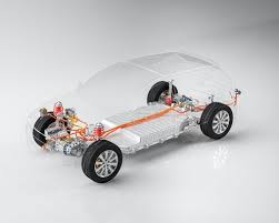Electric Vehicle Batteries What Will They Look Like In The Future