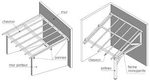 Guidenr Construction Bois Les Charpentes En Bois Les Autres Ouvrages De Charpente
