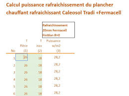 We did not find results for: Consommation Plancher Chauffant Electrique Gamboahinestrosa