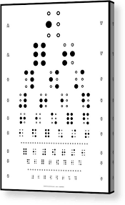 Snellen Chart Braille Acrylic Print