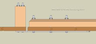Check spelling or type a new query. Shed Door Hinges The Complete Guide