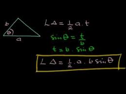 Maybe you would like to learn more about one of these? Pembuktian Rumus Luas Dan Keliling Bangun Datar Segitiga Dan Segi Empat By Nadya Naya
