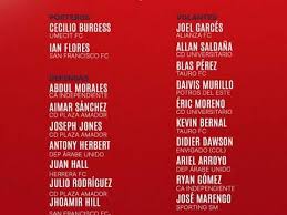 DT Jorge Dely anuncia los elegidos de Panamá Sub-20 para la gira de  preparación en Medellín