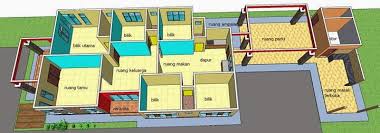 Maybe you would like to learn more about one of these? Voxylab Plan Rumah Kampung 5 Bilik
