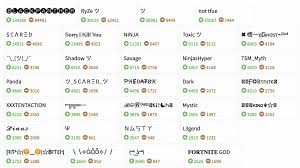 Nombres Para Fortnite Los Mas Originales Y Como Elegir